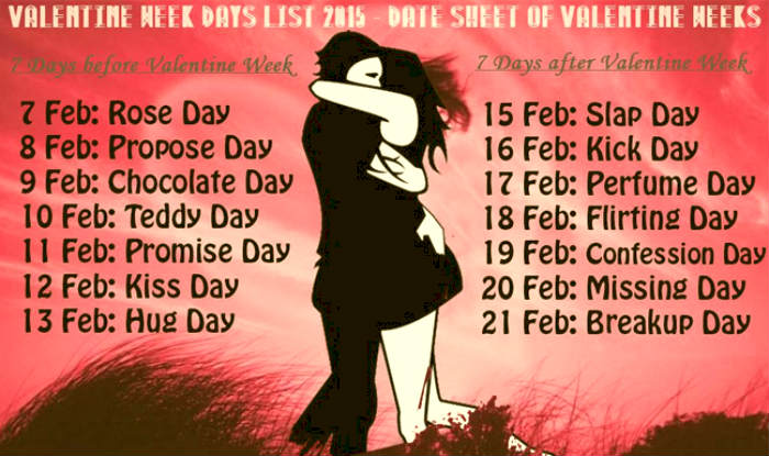 Anti-Valentine Week List 2020