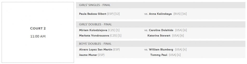 french open final live score