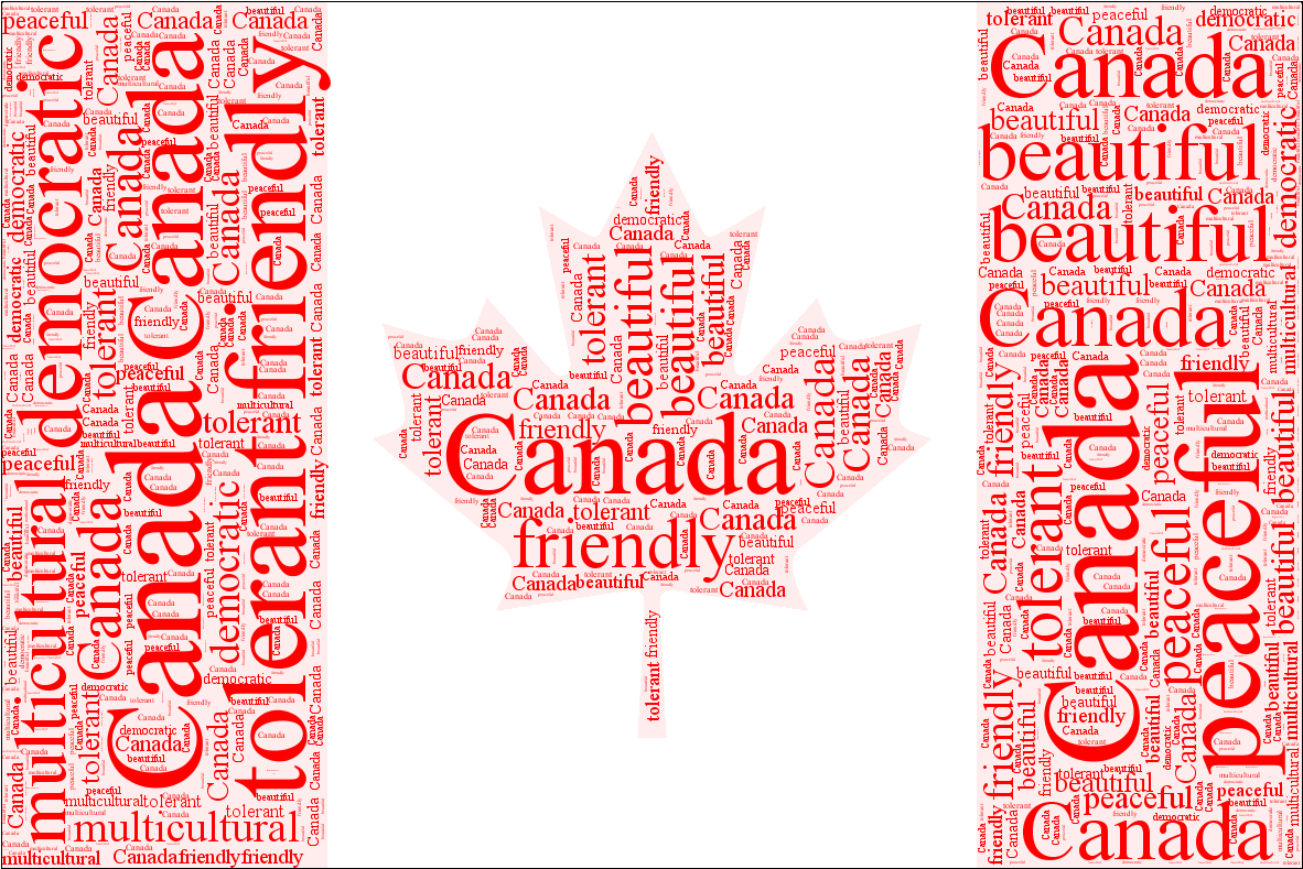 Happy Canada Day 2020 Wishes Sayings Whatsapp Status