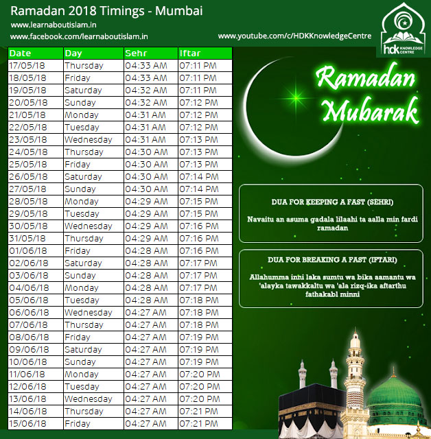 Ramadan Sehr o Iftar 2018 Fasting Timetable Ramazan 