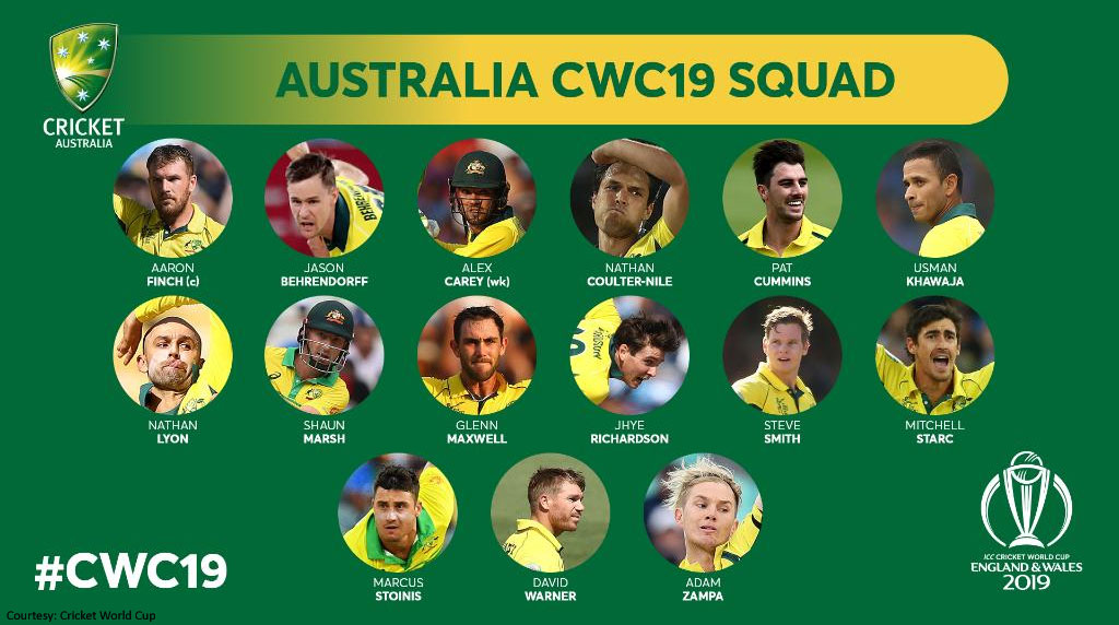 #Aus Australia World Cup 2019 Squad, Team Players, Playing 11, Fixtures