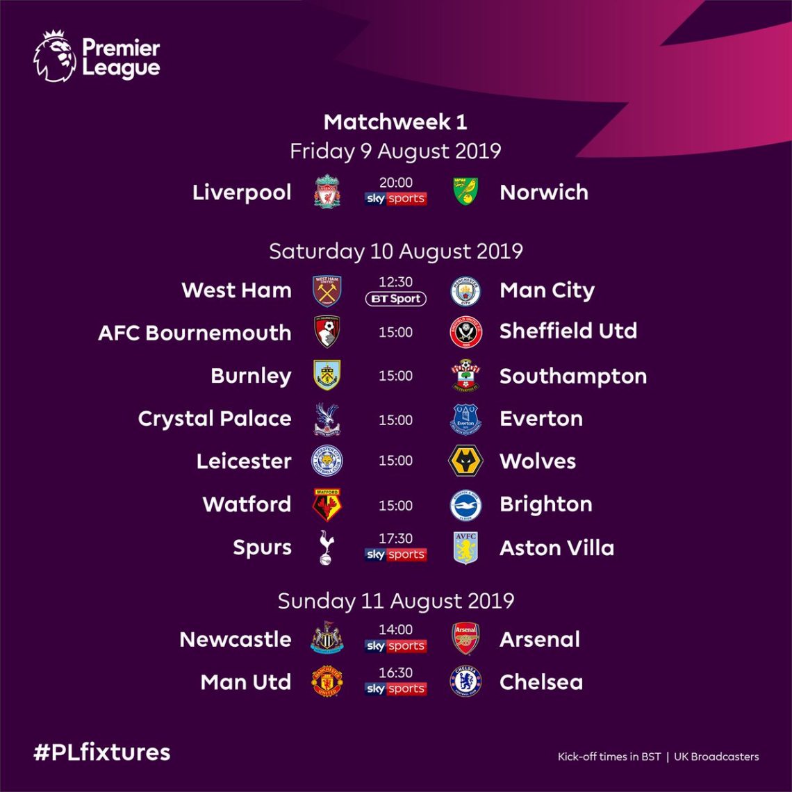 English Premier League 201920 Table & Standings EPL Teams Result Fixtures