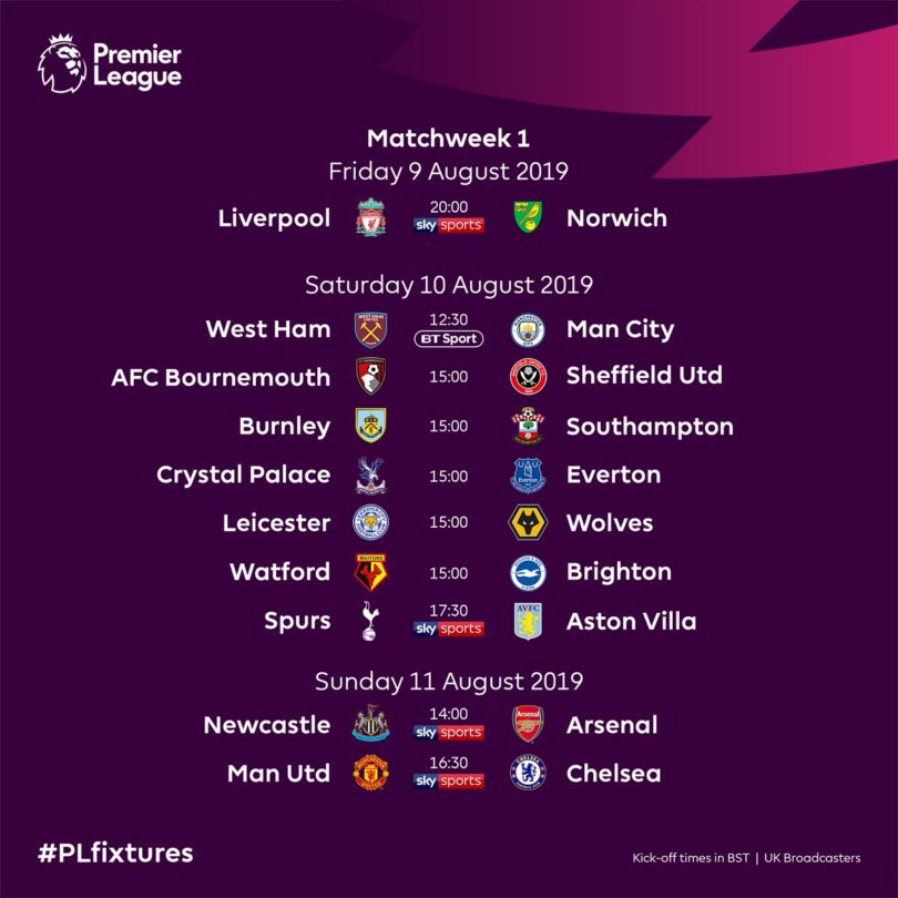 English Premier League 2019-20 Table & Standings EPL Teams Result Fixtures