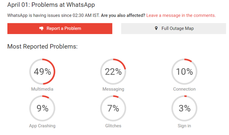 whatsapp outage news