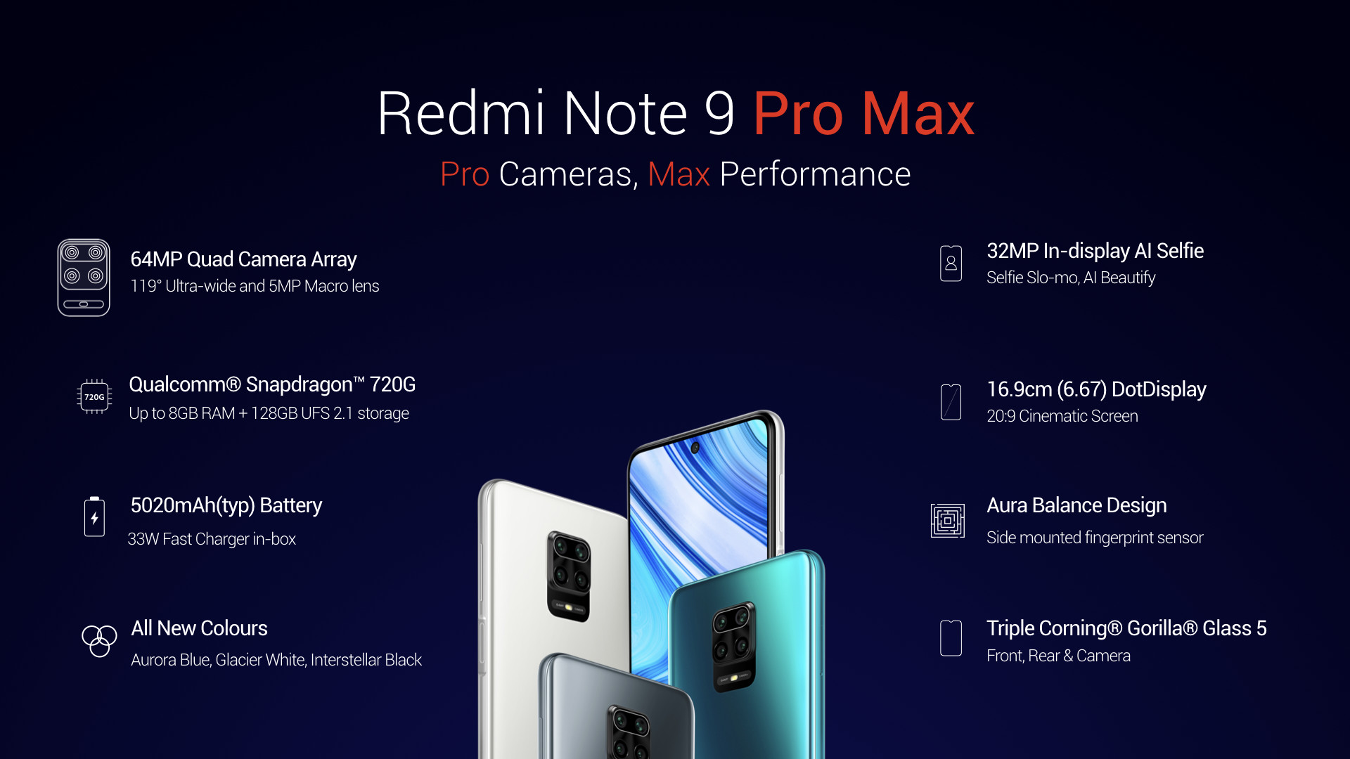 Redmi Note 9 Pro Max Full Specification Features And Price In India 7865